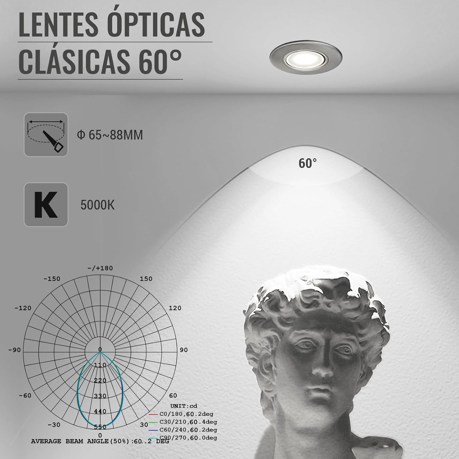 Focos LED empotrables Wondlumi (paquete de 6), 10 W, regulables, 230 V, redondos, de acero inoxidable cepillado, 5000 K, blanco frío, 850 lm, corte de 65-88 mm, para dormitorio y salón.