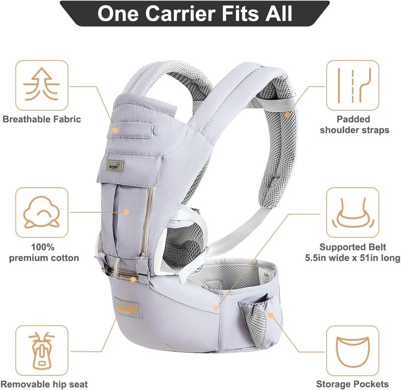 GROWNSY Mochila Portabebes, Ergonómico para Recién Nacidos y Niños con Asiento de Cadera y Apoyo Lumbar Bebés de 7-66 Libras Todas las Estaciones y Todas las Posiciones