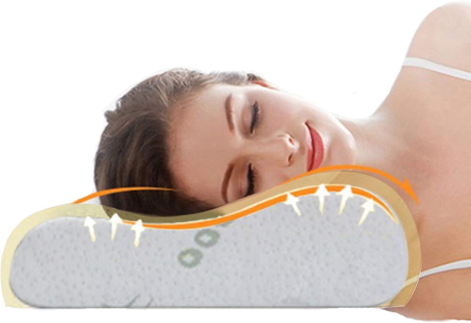 Almohada viscoelástica Ecosafeter, almohada de apoyo para el cuello, almohada ergonómica para el cuello para diferentes posiciones al dormir con funda extraíble